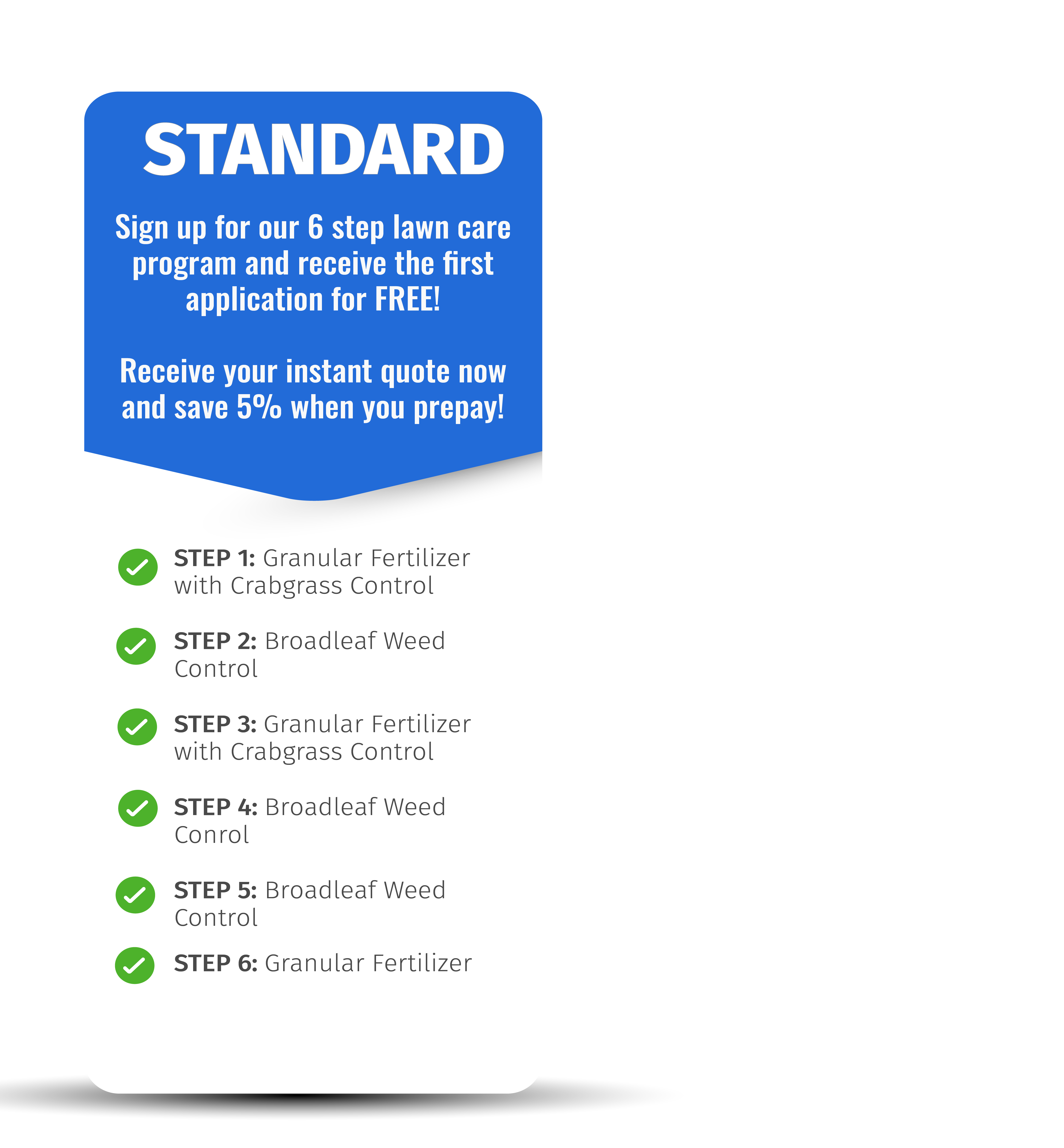 An infographic showing Spring Touch's Standard 6-step lawn care program.