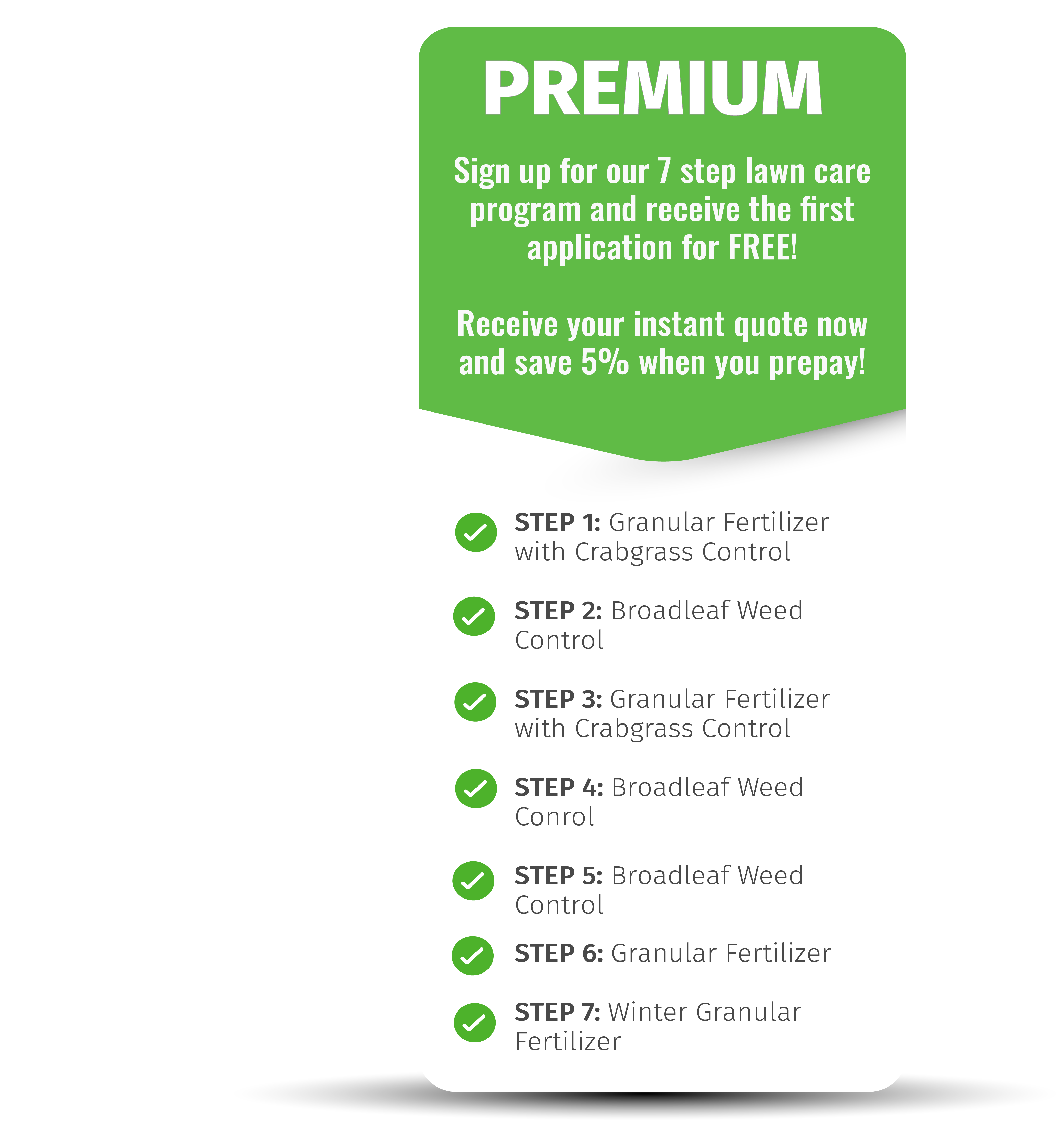 An infographic showing Spring Touch's Premium 7-step lawn care program.
